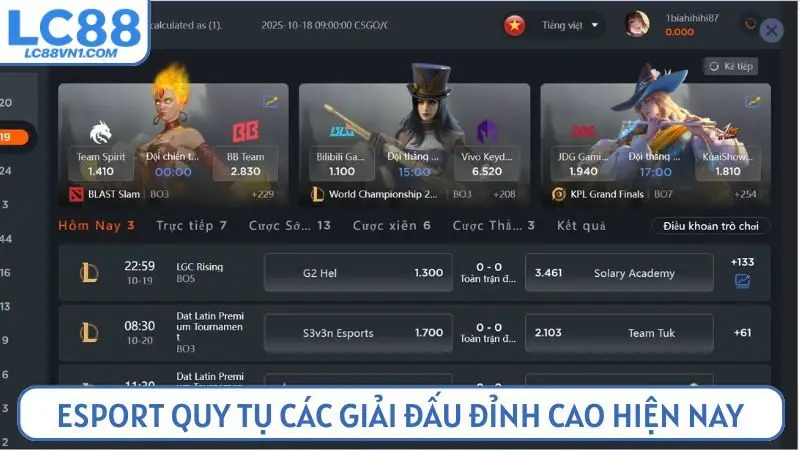 Esport là sảnh cược quy tụ các giải đấu đỉnh cao nhất hiện nay